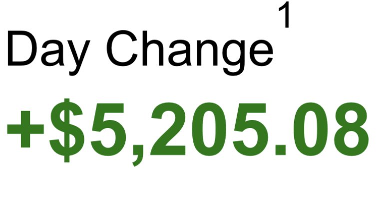 Jamyies's tweet image. We are still pumping 🚀 congratulations 🍾🎊🎉 

$tsm
$btc
$goog
$mcrt
$bnb