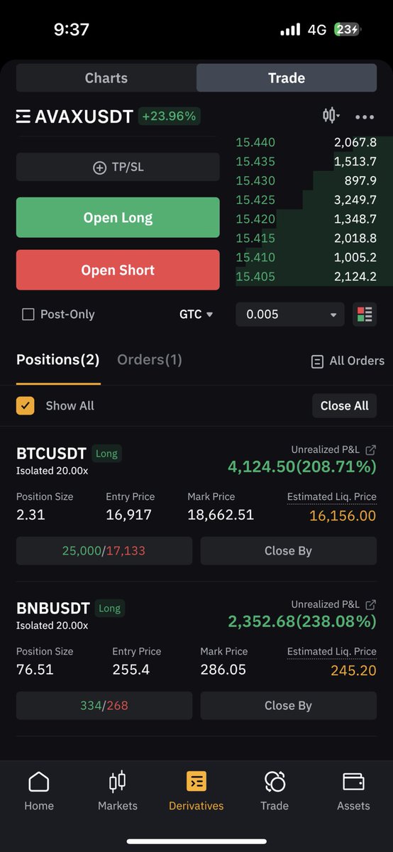 Jamyies's tweet image. We are still pumping 🚀 congratulations 🍾🎊🎉 

$tsm
$btc
$goog
$mcrt
$bnb