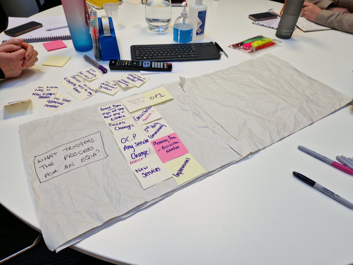 Using packaging paper from deliveries <a href="/amazon/">Amazon</a> etc.for our process mapping workshop worked well!#Sustainability 

Lots of discussion with W&amp;OD, Change Hub and other colleagues  <a href="/Rebecca98983393/">Rebecca Watkins</a> @DrBenAlun working through processes with our Equality, Diversity &amp; Inclusion colleague