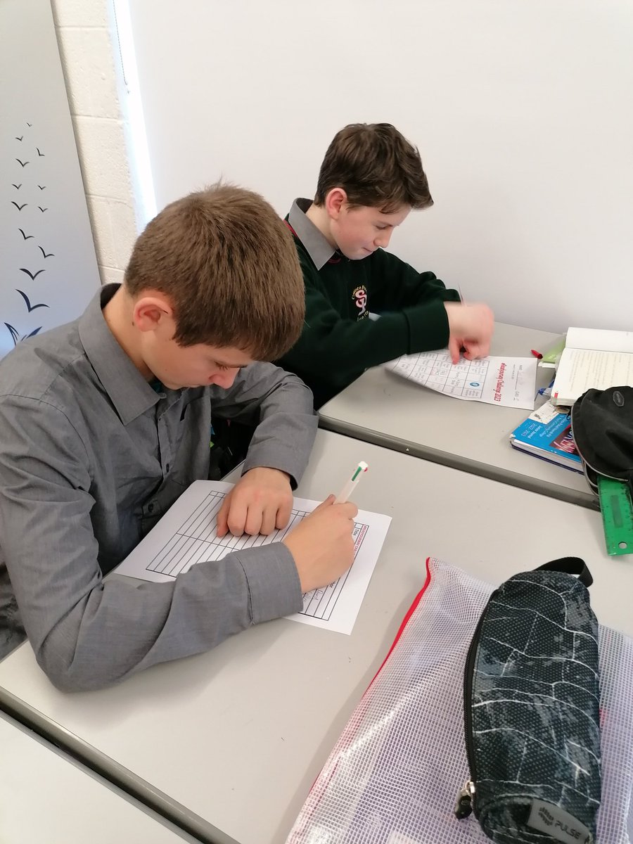 stpaulscclib's tweet image. Completing our reading record for week 1 of #readyourwaychallenge  @jcsplibraries @WaterfordLibs
#waterfordareapartnership #PLICS