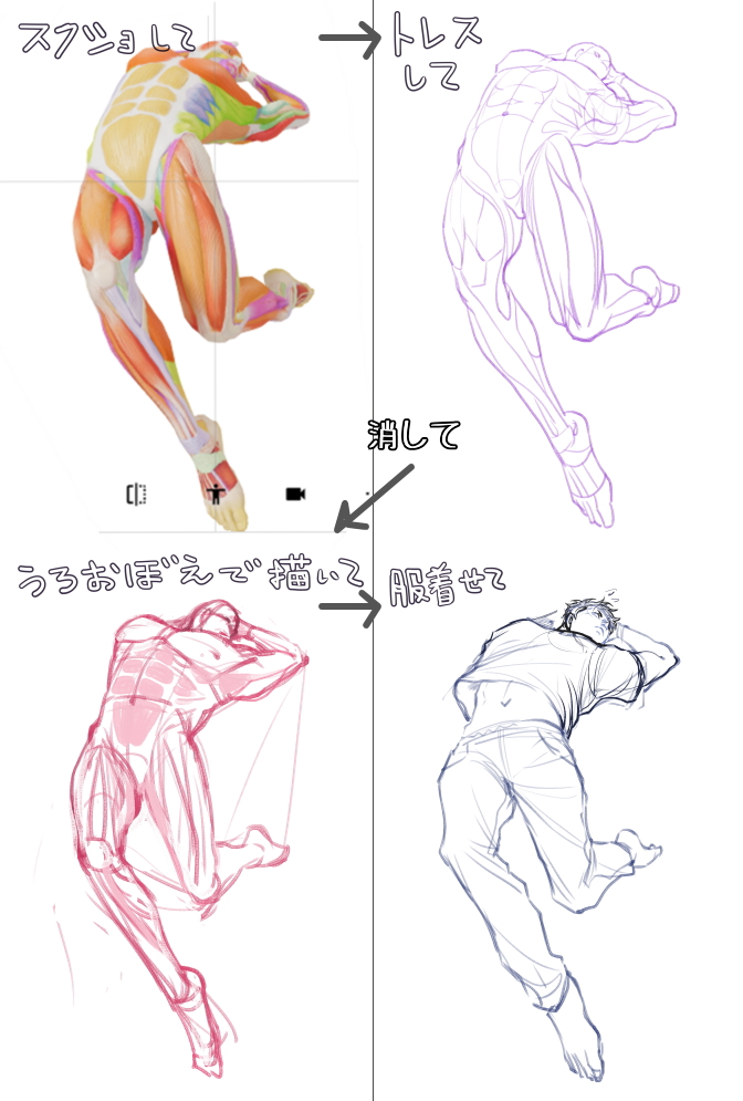 「」|Rｯｷｰさん(通販はBooth)のイラスト