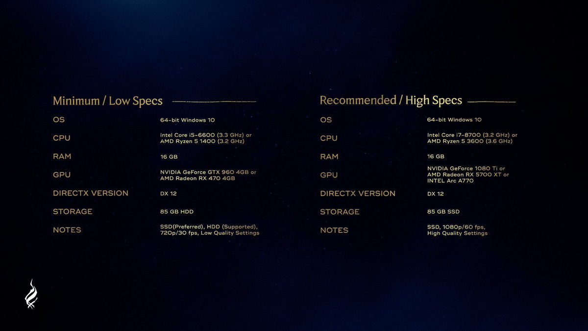 JVCom's tweet photo. Hogwarts Legacy a dévoilé sa configuration PC minimale ainsi que plusieurs configs recommandées !

Le jeu débarque le 10 février sur PS5, Xbox Series et PC. https://t.co/Xc3qinGBmv