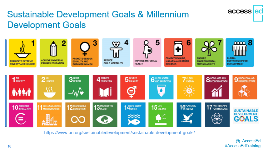 _AccessEd's tweet photo. And we're off! @_AccessEd ran its first virtual workshop for 2023 this afternoon.
The Preparing for Social Impact: Strategy Planning workshop forms part of @commschols' Leaders in Sustainable Development Training Programme๐ซ๐งโ๐
#AccessEdtraining #researcherdevelopment #SDGs https://t.co/Hc2R8aY61X