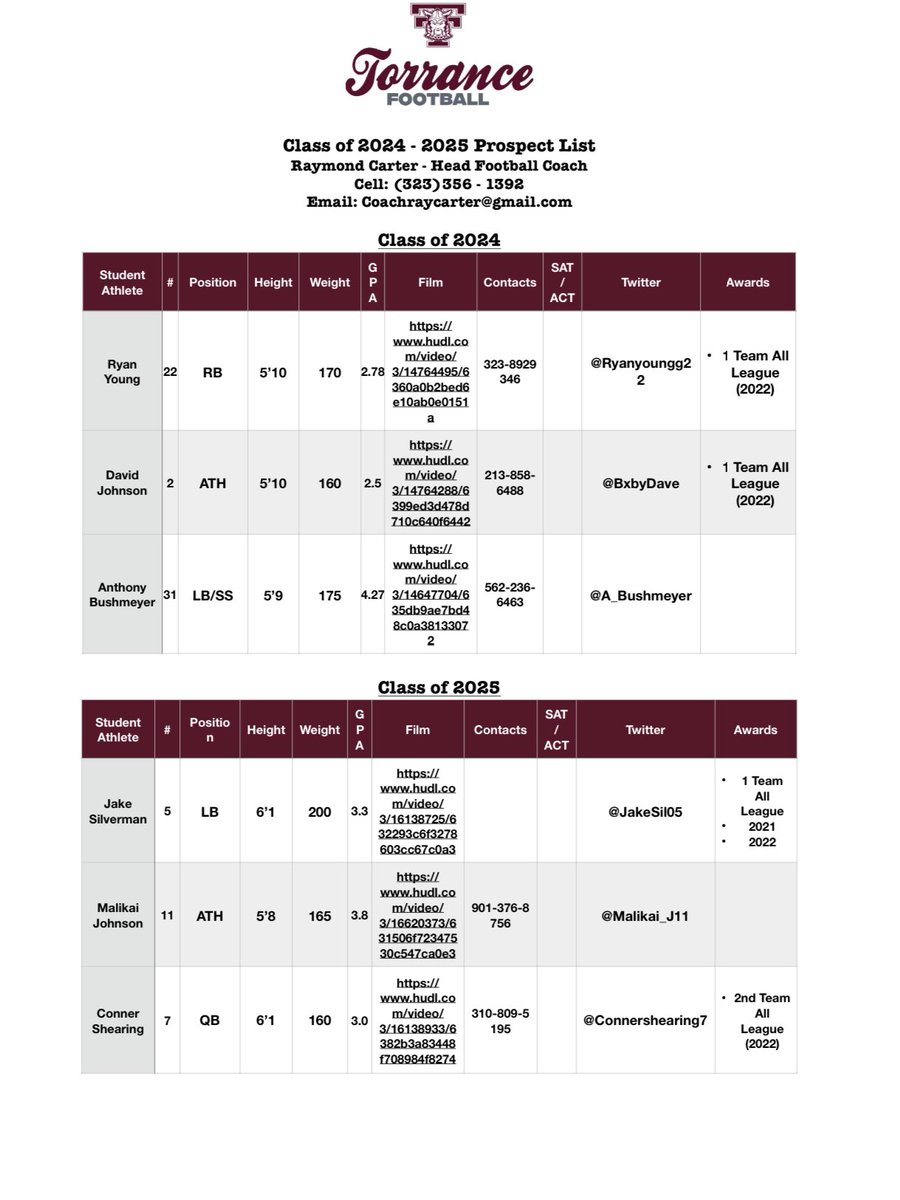 Raymond Carter tweet media