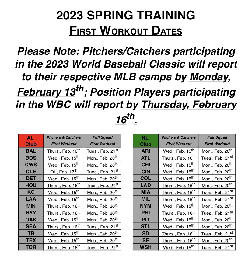 Bobby Nightengale on Twitter "Thirtyfive days until Reds pitchers and