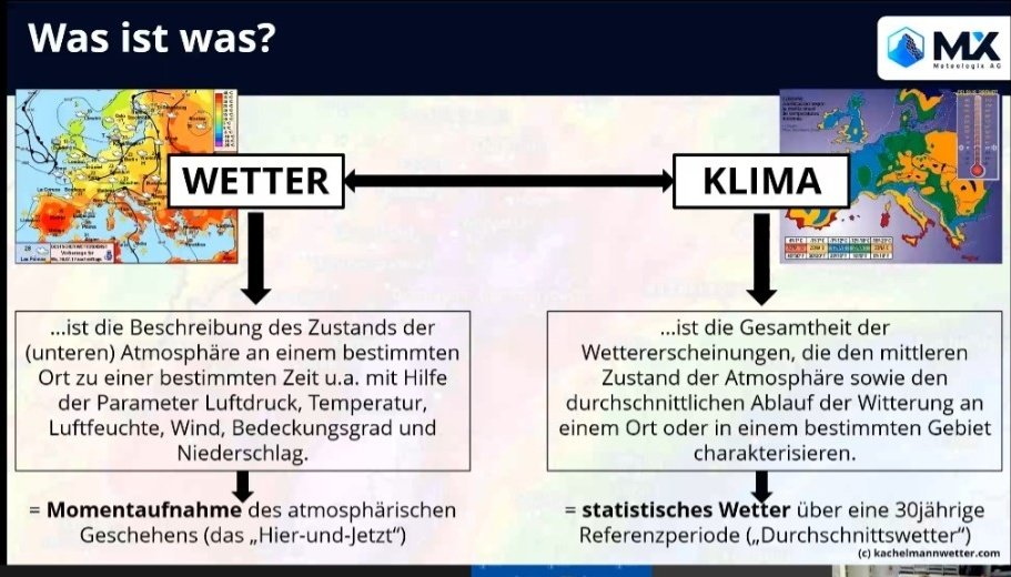 jflb24's tweet photo. Zeit für #Fortbildung:
Ein sehr interessantes #Seminar von @JensMotsch und @FeuerwehrDFV
mit dem Vortrag „Meteorologie für die Feuerwehr"
>400 #Teilnehmer 💪 bei einem Pflichtthema der #HiOrg #Zukunft
#danke an den Referenten und die Organisatoren
#Wetter #Klima https://t.co/DyltIHeemu