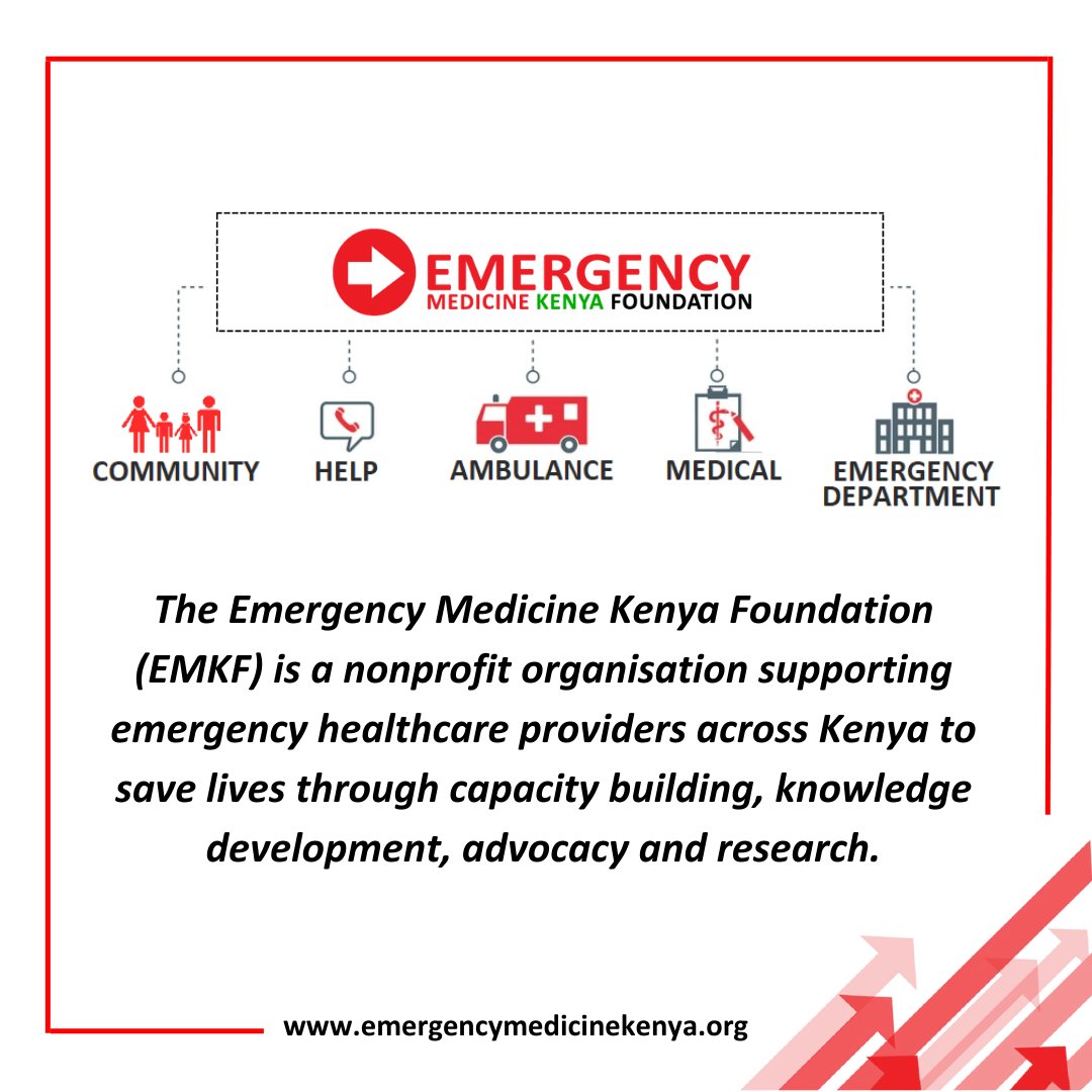 #2022inpictures. We started with an exciting journey of self-discovery and organisational strengthening to ensure we have what it takes to achieve an emergency healthcare system in Kenya that is saving lives. emergencymedicinekenya.org
#EMKF #emergencycare #savinglivestogether