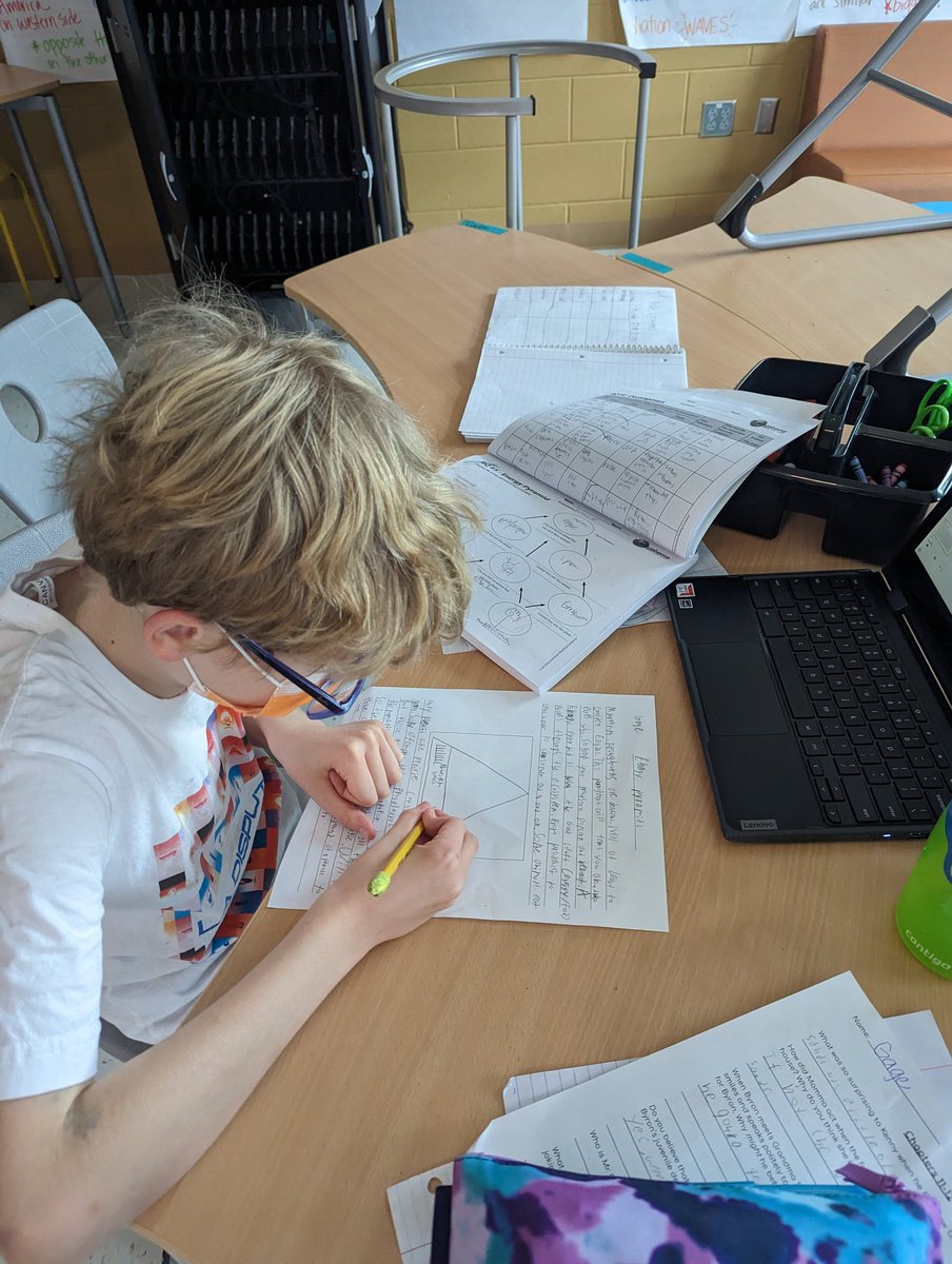 Megan Lewis, MEd, NBCT tweet media