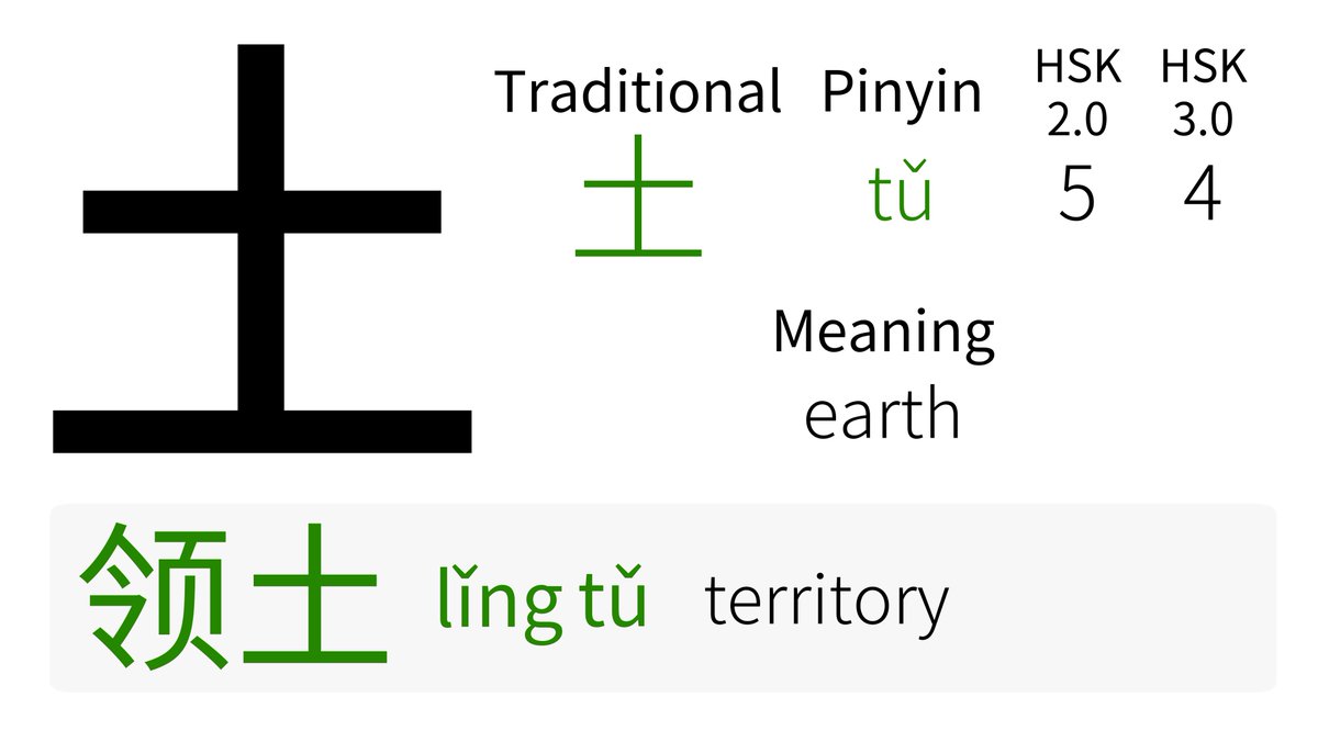 HskLevel's tweet photo. 🀄 HANZI
土 tǔ earth

📕 WORDS
• HSK 5
土地 tǔdì land; soil
土豆 tǔdòu potato
• HSK 6
领土 領土 lǐngtǔ territory
土壤 tǔrǎng soil

👉 Test your Chinese level on https://t.co/FGW7Sq2Clq

#china #chinese #learnchinese #languagelearning #langtwt #hanzi #中文 #chengyu #hsk https://t.co/TblcjjUlQQ
