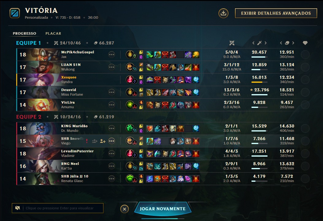 BIGFOOT_Esports's tweet photo. Infelizmente não houve transmissão, mas ontem saímos com a vitória contra a equipe da @ShelbyEsports 

Estamos na liderança da fase de grupos e ainda temos mais 3 partidas a serem disputadas.

Continuem torcendo por nós e #GOBFT https://t.co/o7ouUroj7L