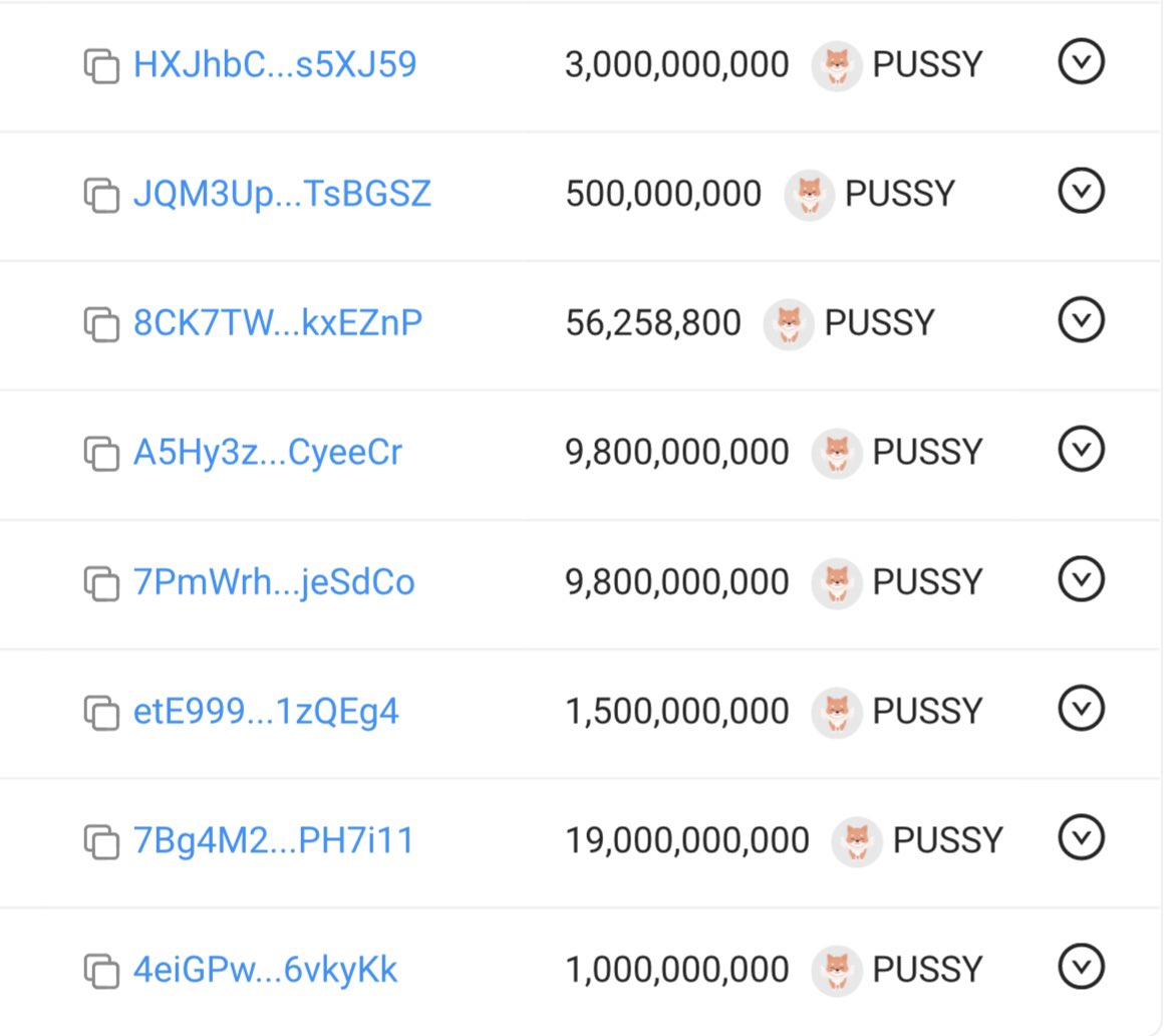 Nick 🏆 (@nicknftn) on Twitter photo 🎁GIVEAWAY🎁
Did you eat your $PUSSY ? 👀🧐
Drop your $SOL Address for 100bn $PUSSY 👅
Prizes:
🏆100bn $PUSSY
🏆50bn $PUSSY
To Enter:
1⃣Follow <a href="/Pussyinu/">Pussy Inu 🌸🐹 Presale Live</a>🐹🌸
2⃣RT + ❤️
3⃣Join : t.me/pussysolana
🔔24H🔔
#BONK #Airdrop #Giveaway $BONK $FRONK #bonkish #Solana #ad 🎁GIVEAWAY🎁
Did you eat your $PUSSY ? 👀🧐
Drop your $SOL Address for 100bn $PUSSY 👅
Prizes:
🏆100bn $PUSSY
🏆50bn $PUSSY
To Enter:
1⃣Follow <a href="/Pussyinu/">Pussy Inu 🌸🐹 Presale Live</a>🐹🌸
2⃣RT + ❤️
3⃣Join : t.me/pussysolana
🔔24H🔔
#BONK #Airdrop #Giveaway $BONK $FRONK #bonkish #Solana #ad