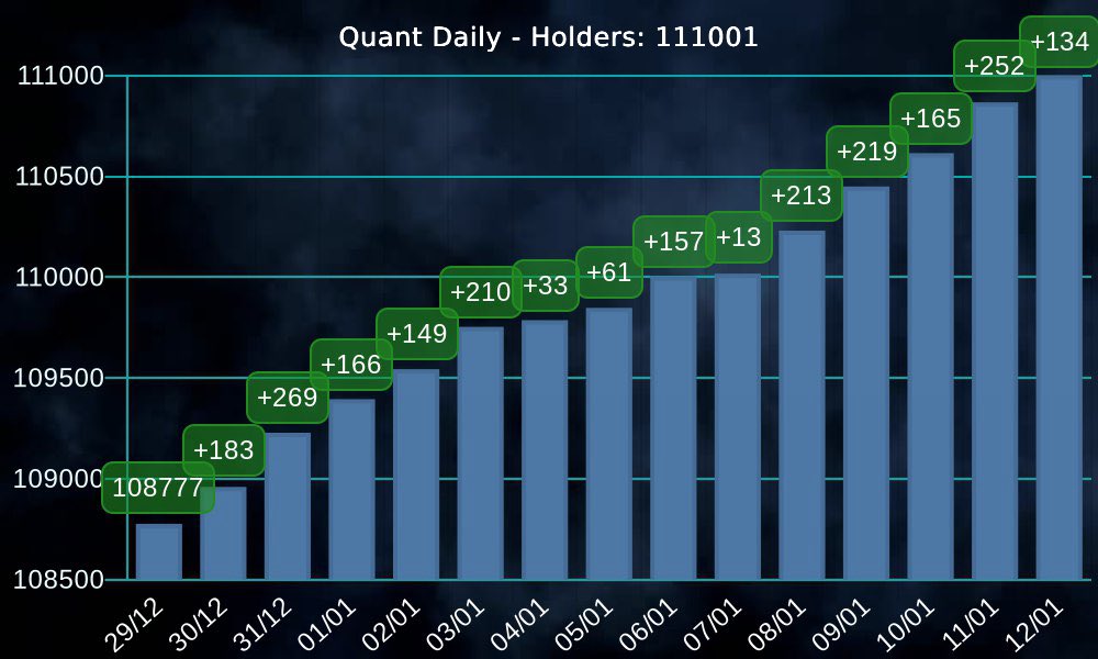 Greg Lunt tweet media