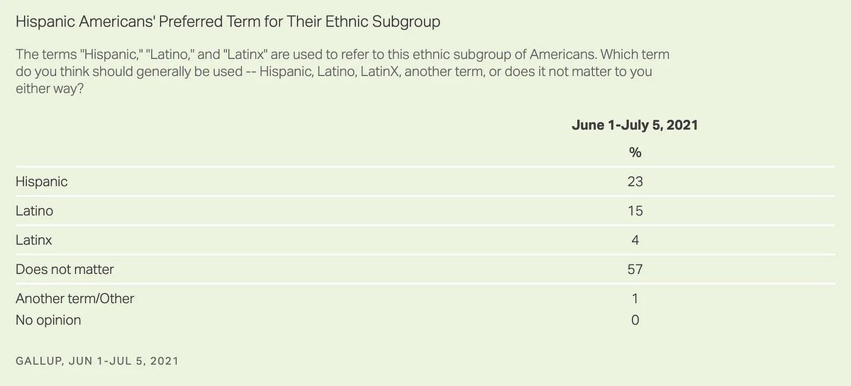 The Rabbit Hole tweet media