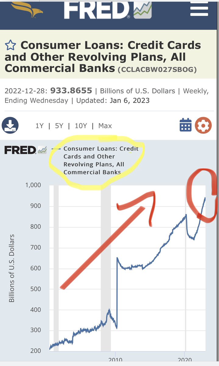 jurbik's tweet photo. @POTUS Joe…. You did notice all these people loading up on debt trying to survive your madness? https://t.co/OWSOCkOnc7