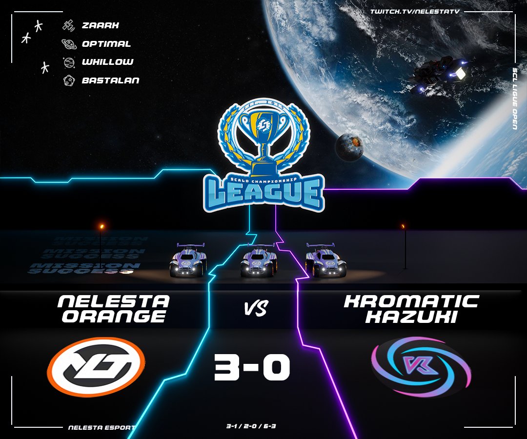 NelestaEsport's tweet photo. Mission réussi ! On rentre à la base. 

Début de SCL maitrisé pour nos 🍊avec aucune game de perdu pour l'instant ! 👏

🆚#KromaticKazuki
✅(3-0)❌

#NELESTAWIN 💙💜 #RocketLeague https://t.co/GYLejbzx4i