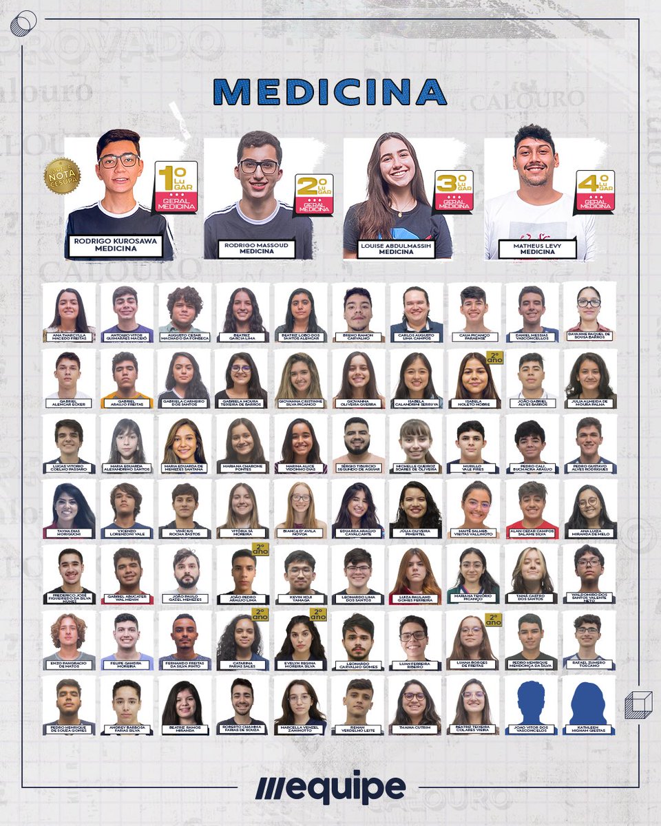 Colégio Equipe (@sistemaequipe) / Posts / X