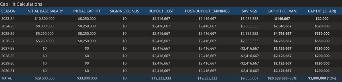 J.D. Burke (on bsky) tweet media