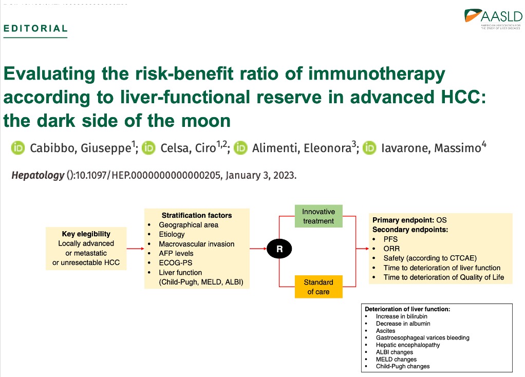 Benefit/risks of #immunotherapy for #HCC in pts with liver dysfunction are still controversial. It was a pleasure to comment the #metanalysis by friends of @BCLC_group @ma5RN @Alexfornergon @MarcoSanduzzi @bruixj w/ @cabibbo78 @massimoiava on @HEP_Journal journals.lww.com/hep/Citation/9…