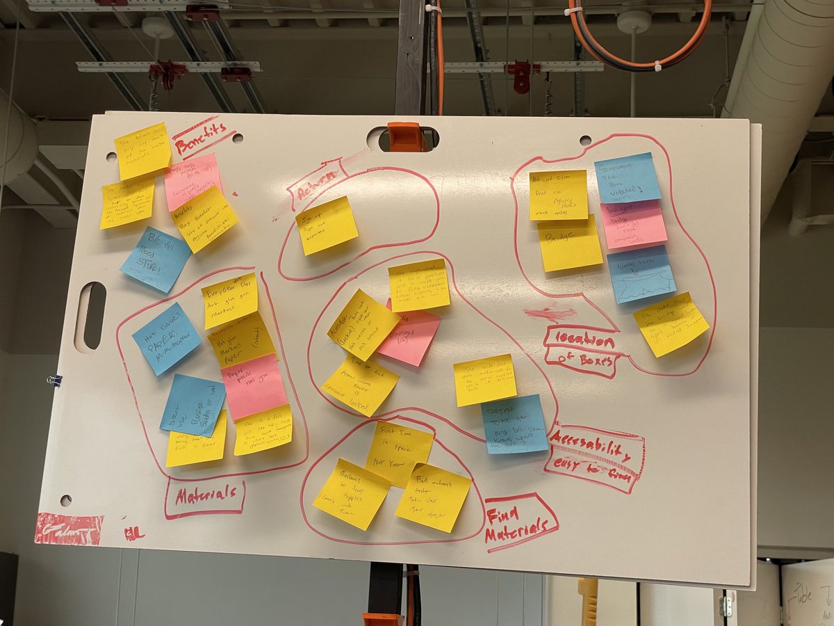klundstromatmv's tweet photo. How Might We - design a solution to helping students find supplies from the 2nd & 3rd floor for their projects? 2 low-res prototypes in 20 minutes … #MVMaker #designingforabetterworld #TheMVSchool https://t.co/FUm9Hfo52B