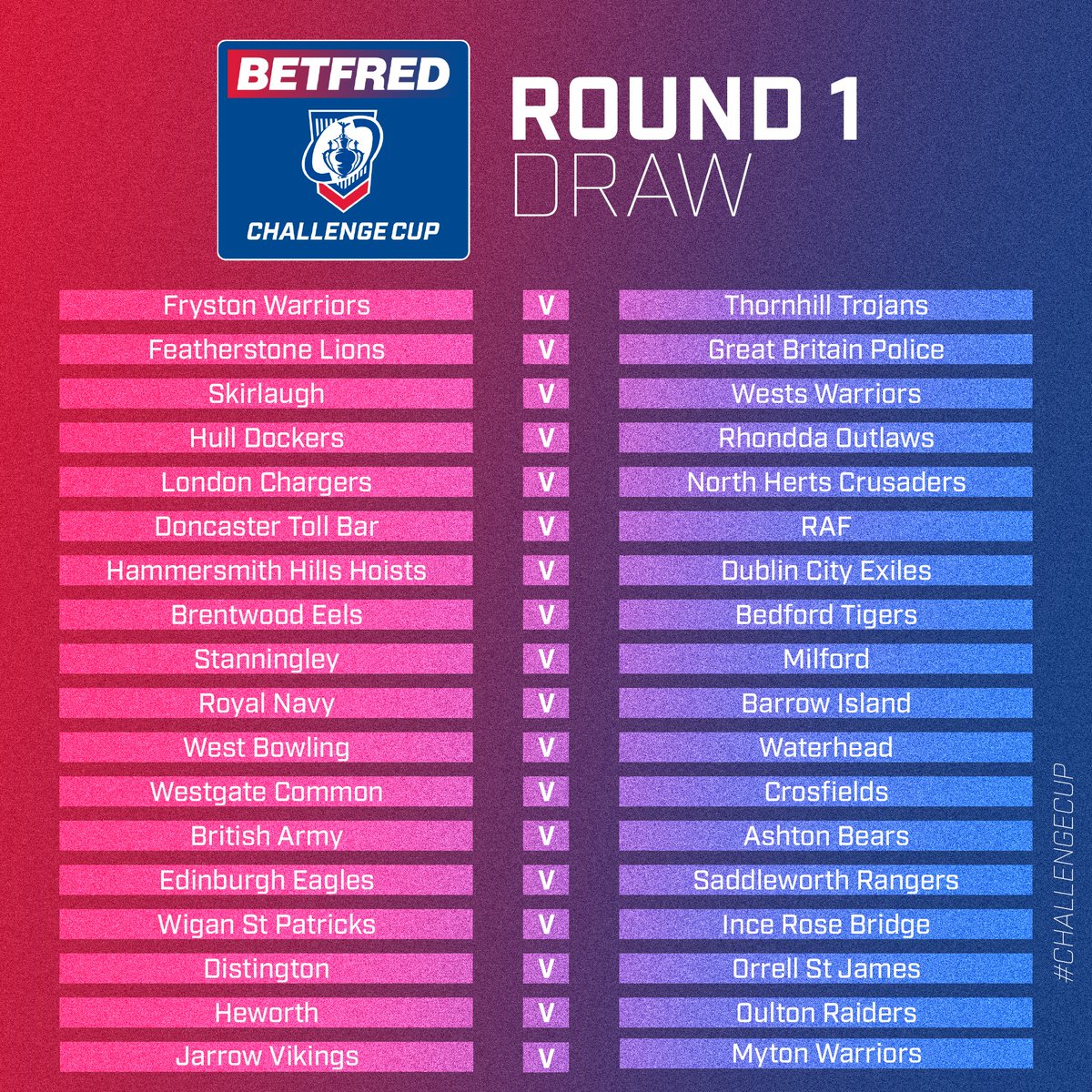 Betfred Challenge Cup on Twitter "🏆 Your Betfred ChallengeCup Round