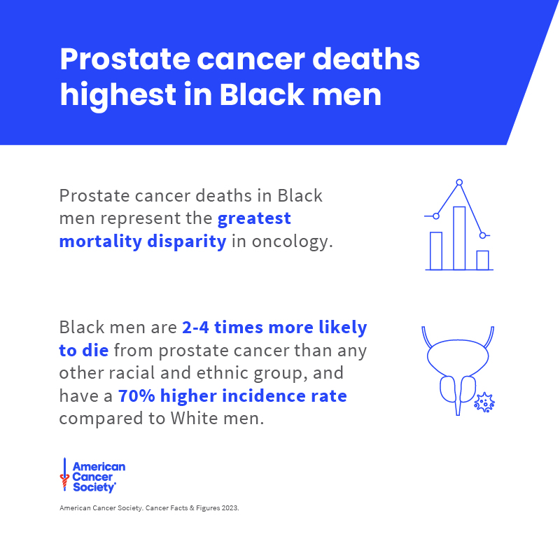 American Cancer Society tweet media