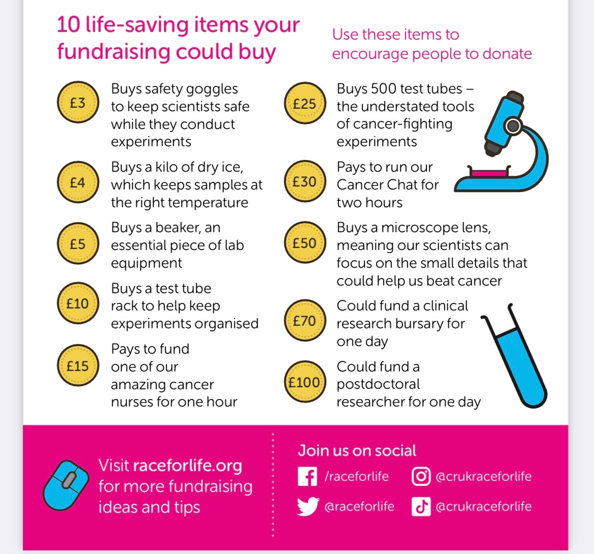 Stephanie Harvey tweet media