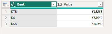 Ziacol's tweet photo. #PreppinData 2023 Week 1 in PowerBI @Datajedininja, @JennyMartinDS14 &amp; @TomProwse1 https://t.co/CBLvIxRx8a