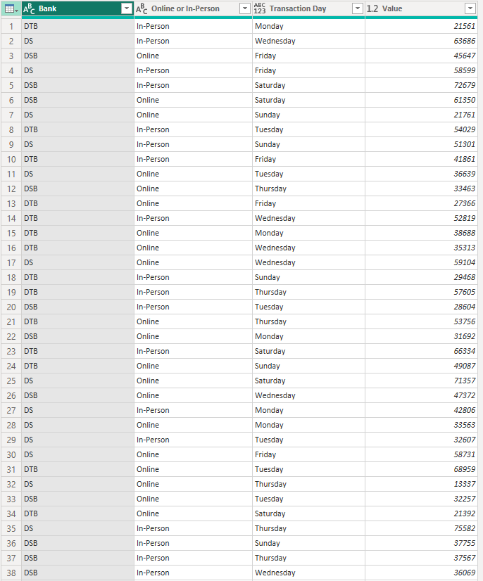 Ziacol's tweet photo. #PreppinData 2023 Week 1 in PowerBI @Datajedininja, @JennyMartinDS14 &amp; @TomProwse1 https://t.co/CBLvIxRx8a
