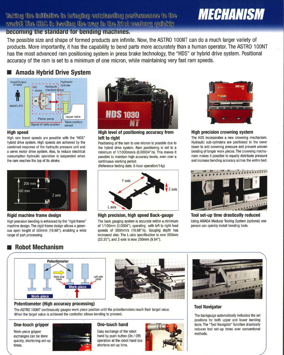 AmadaAmericaInc's tweet image. In 2001, AMADA introduced the ASTRO 100NT #roboticbendingsystem for precise, high-speed unmanned bending operations. This bending solution was equipped with various automated features such as an Automatic Tool Changer, Gripper Changer, Hand Changer, and a two-cart loading system.