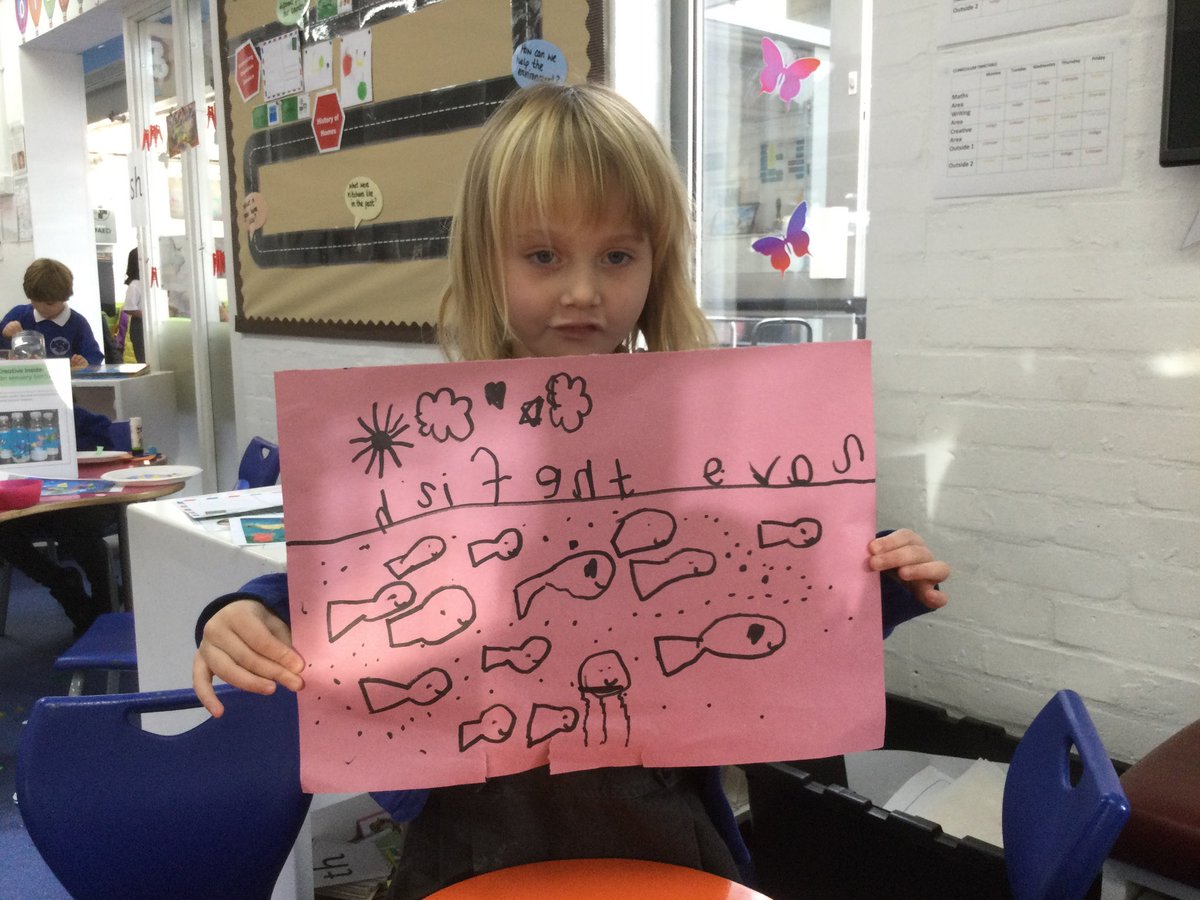 MissAddae's tweet photo. This week Aqua class have been learning all about water pollution and what causes it. They made their own posters to raise awareness! 🐠 🐟 🐳 🌊 ❤️ @ShacklewellE8 @NewWaveFed https://t.co/EEbPbR7Kvd