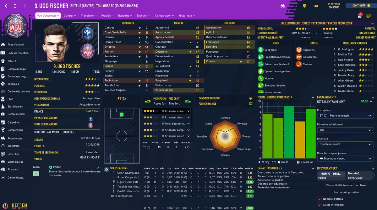 Coachbenfm's tweet photo. Hello ! Des avis pour m'aider à palier au manque de régularité de ce petit prodige sorti du centre de formation ? @WarkikTV @FM_Guru88 @bracodu88 https://t.co/ks6RkbD9mE