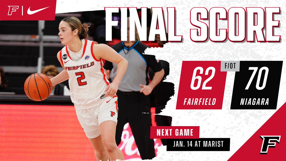 StagsWBball's tweet photo. It took extra time to determine a winner but Niagara pulls away late to take a 70-62 decision Thursday afternoon

Cavanaugh: 17 PTS, 7 REB
Brown: 15 PTS, 8 REB, 4 STL

#WeAreStags #StagsCompete #MAACHoops 🤘🏀 https://t.co/tdZd01fnNa