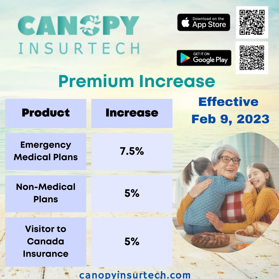Our insurance partner informed us that due to high medical inflation/claim costs, they will increase premiums by 5 to 7.5% across the product lines, effective Feb 9th. Now is your opportunity to buy and save! Get the coverage and convenience you need using Canopy Insurtech app!