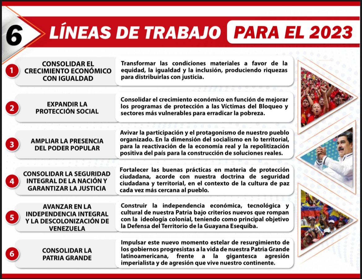 Jcloyo's tweet photo. Presidente @NicolasMaduro como líder de la Revolución Bolivariana presenta 6 líneas de acción y tránsito en el 2023! https://t.co/05bJbadK3b