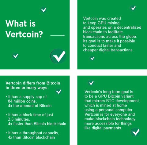 JustATravelR's tweet photo. @CryptoGirlNova $VTC is backed by #blockchain and mathematics. Buy HODL and Mine #Vertcoin it can’t go under from lack of funding because it has No ICO, Airdrop, CEO, Corp or LLC backing it. It is #TrueToSatoshi #Crypto #decentralized #VTC2023 ⚡️⚡️ https://t.co/8aHMy6LMAe