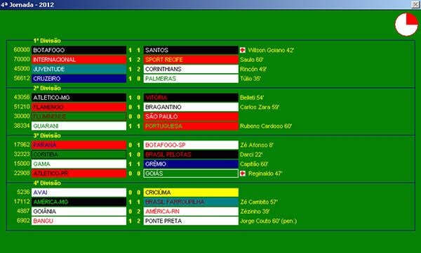 RT se você já passou horas jogando Elifoot 98💪🏻.

Nostálgico!