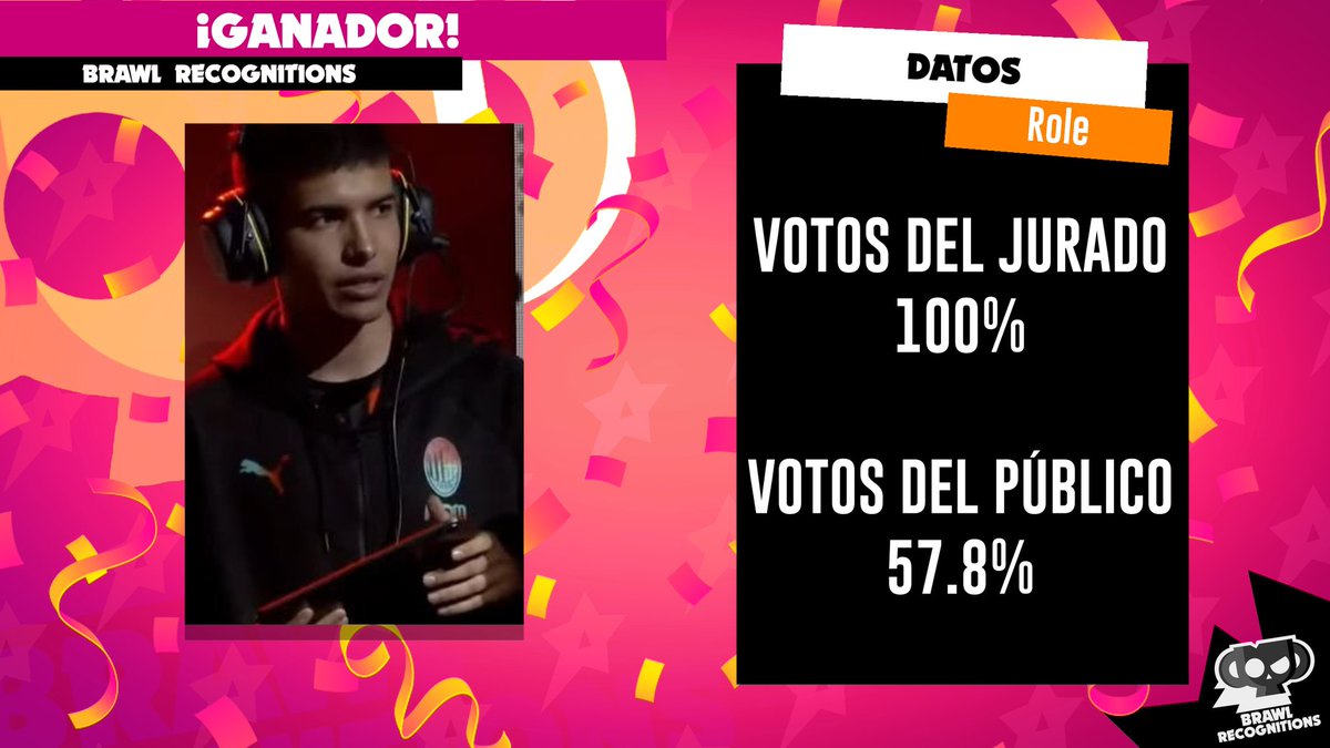 Brawl Recognitions tweet media