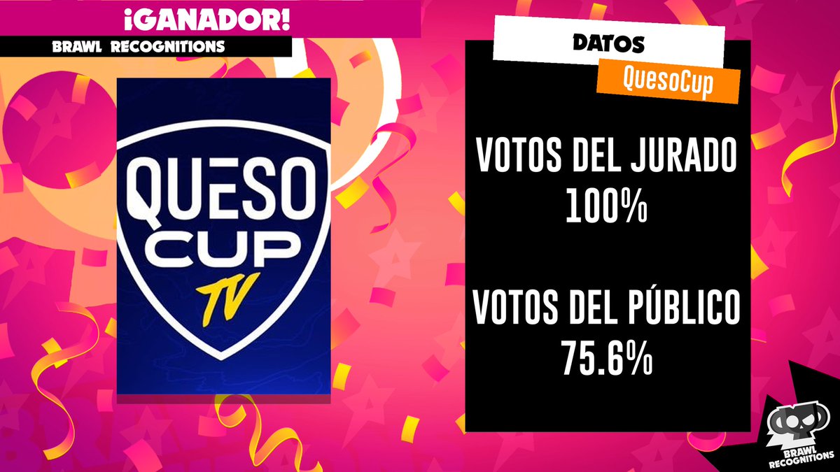 Brawl Recognitions tweet media