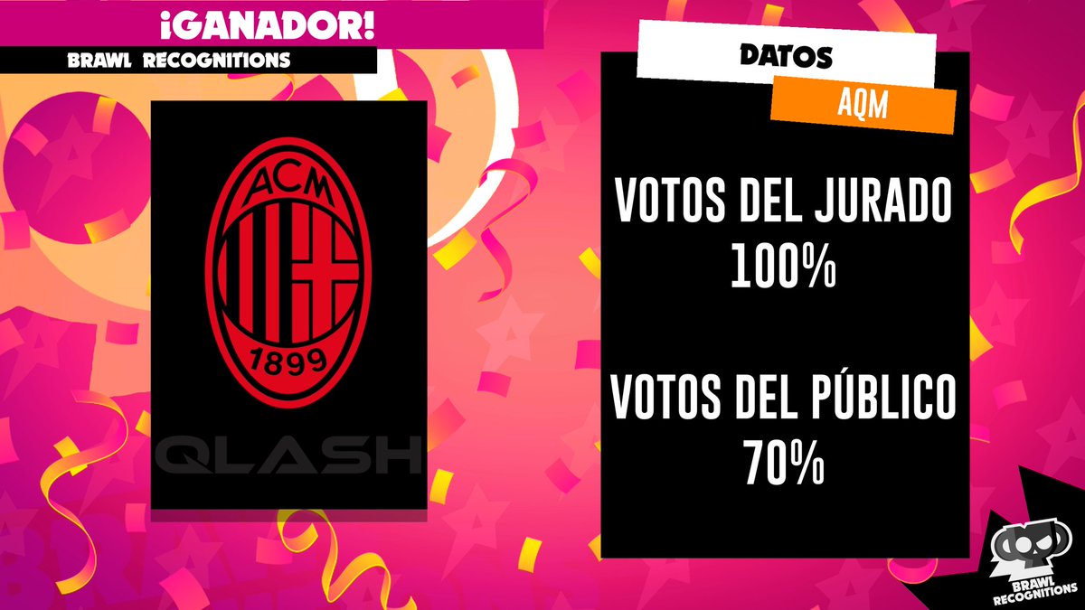 Brawl Recognitions tweet media