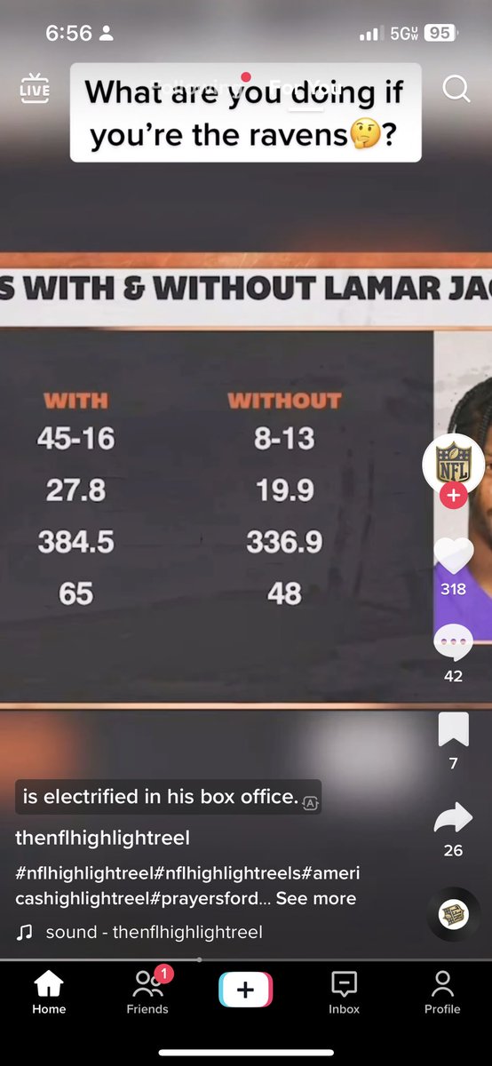 RGCTpod's tweet photo. I’m convinced the @Ravens are brain dead https://t.co/5GVSDrLvzP