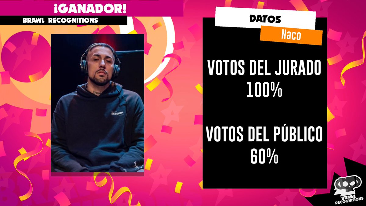 Brawl Recognitions tweet media