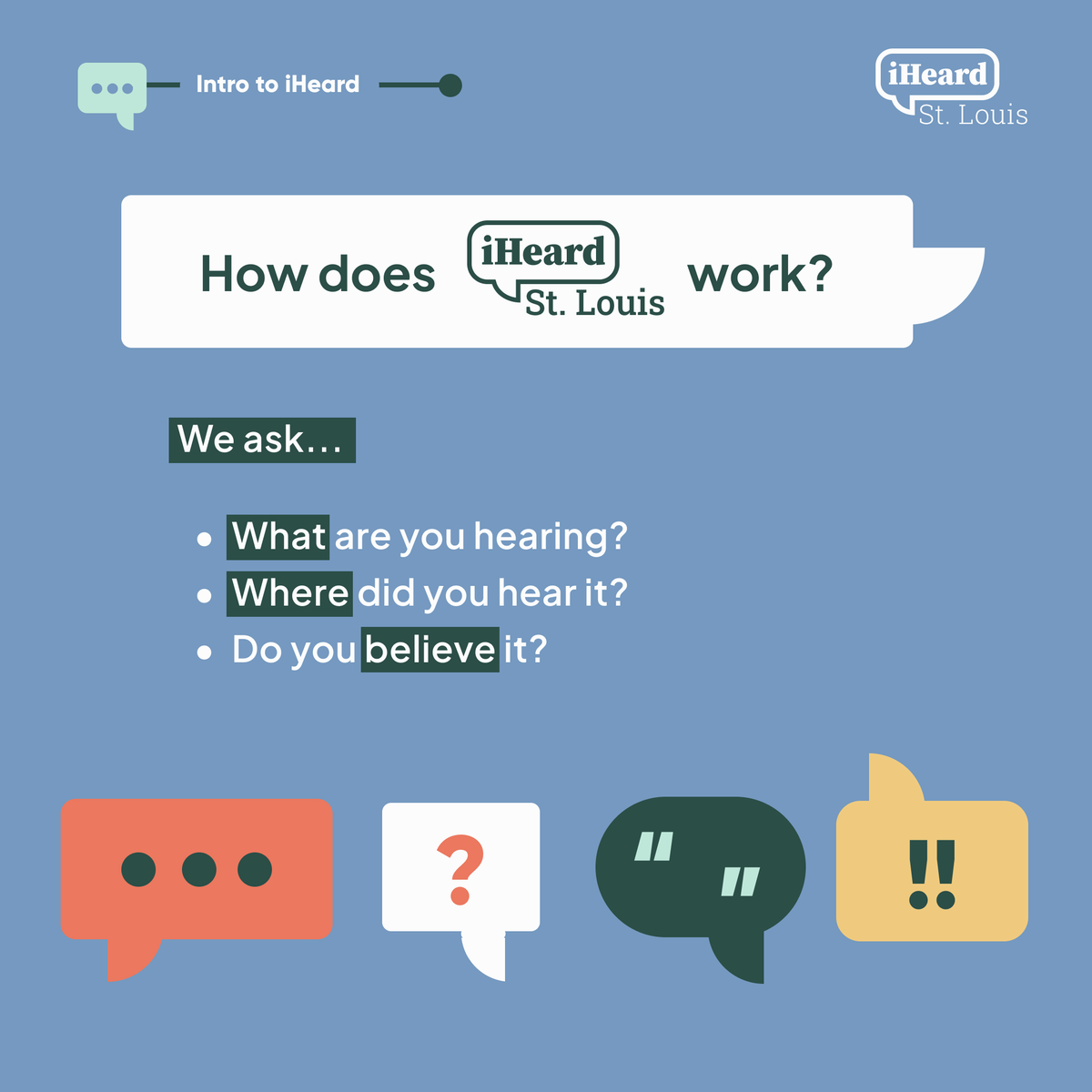 iheard_stl's tweet photo. π’ For all of our new followers in 2023 π’
Curious about what we do at iHeard? iHeard surveys St. Louis adults weekly to learn what they are hearing and share trusted health information with our community. #iHeardSTL #StLouisHealth #COVID19 #PublicHealth #Health2023 https://t.co/ilvkuvFGGJ