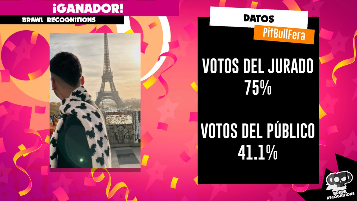 Brawl Recognitions tweet media