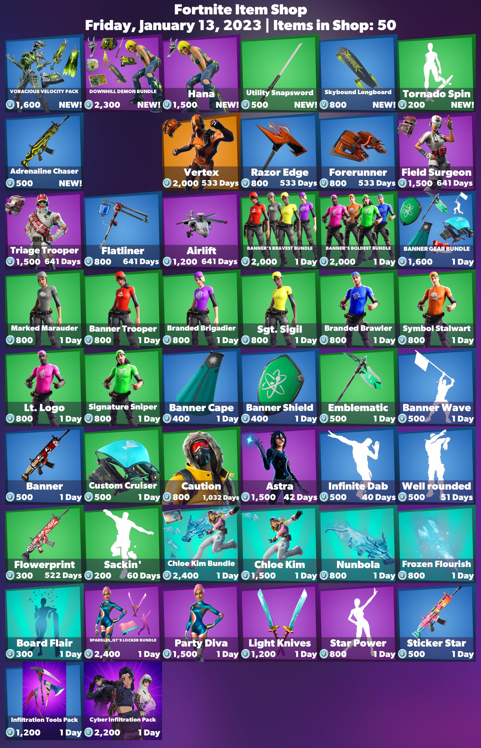 Fortnite Leaks Pluto V2 on Twitter "iFireMonkey everything is coming back https//t.co