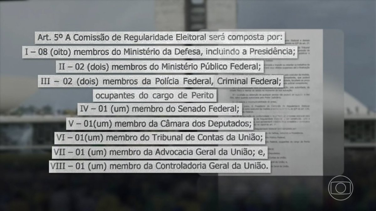 eixopolitico's tweet photo. 🇧🇷 TV Globo teve acesso com exclusividade à minuta do decreto  encontrado na casa de Anderson Torres.

Texto criaria uma Comissão de Regularidade Eleitoral, composta por 8 membros indicados pelo Ministério da Defesa e 9 civis, incluindo integrantes de MPF, PF, Senado e Câmara. https://t.co/97RtYxsZpA
