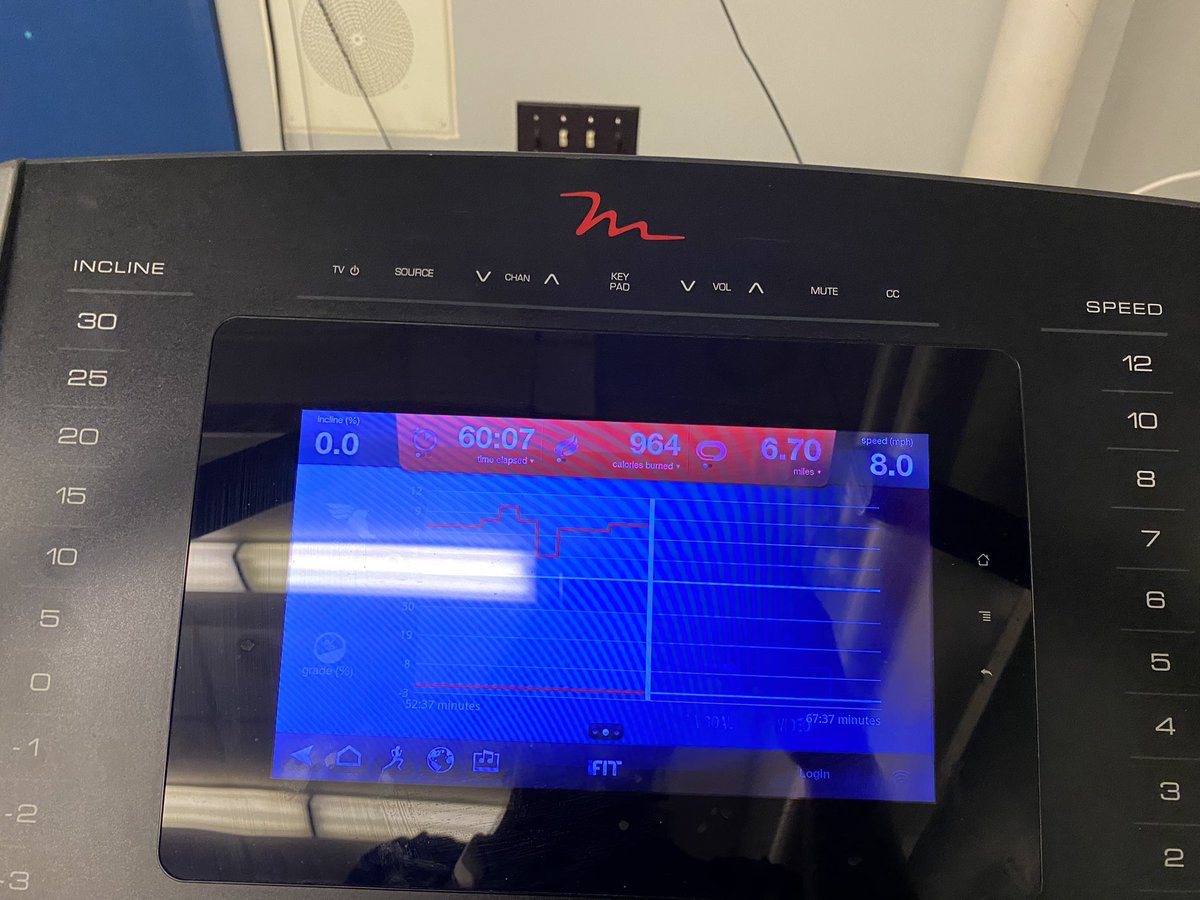 MaidstoneHigh's tweet photo. MHS staff being active! Mr. Pinno crushing the treadmill today  
#nwsdfit https://t.co/Td5ijtcH72