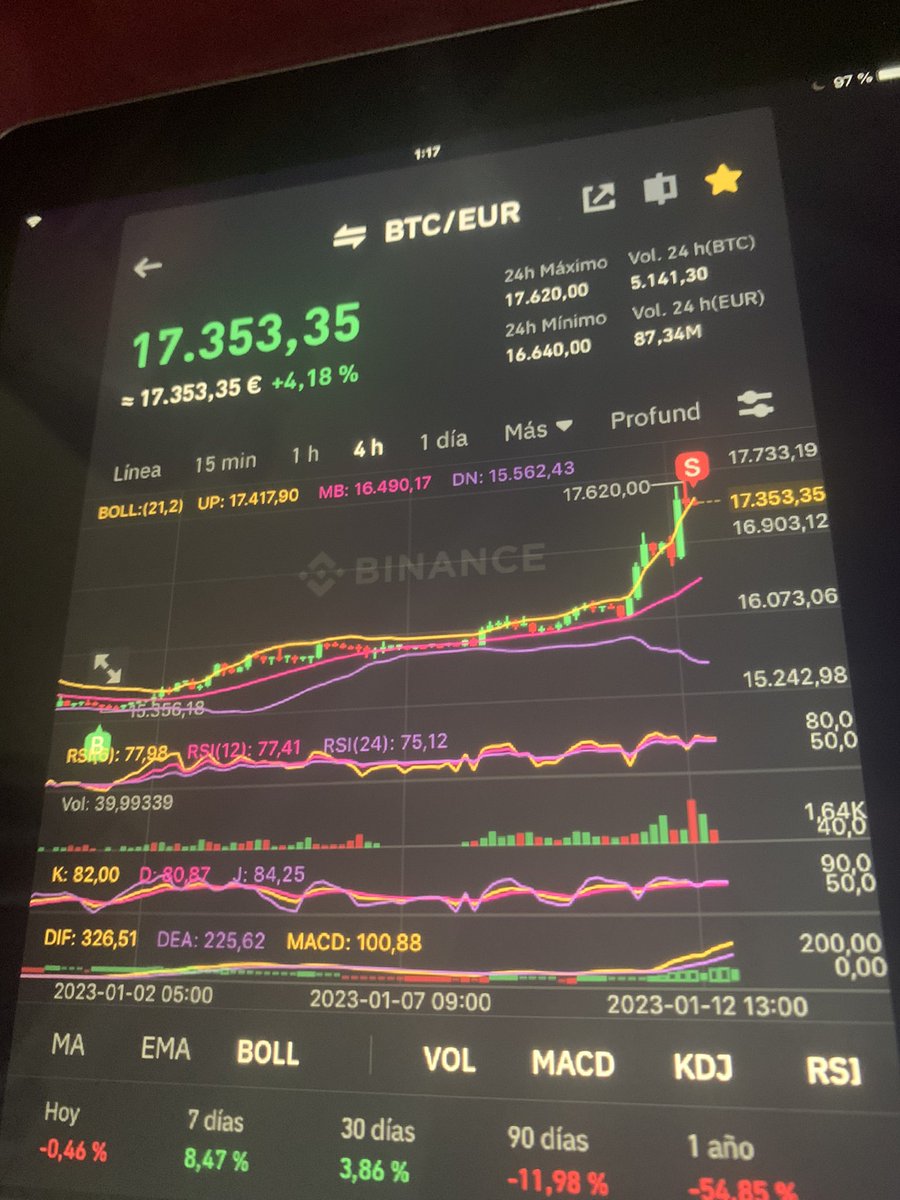 algoor crypto ⭕️ tweet media
