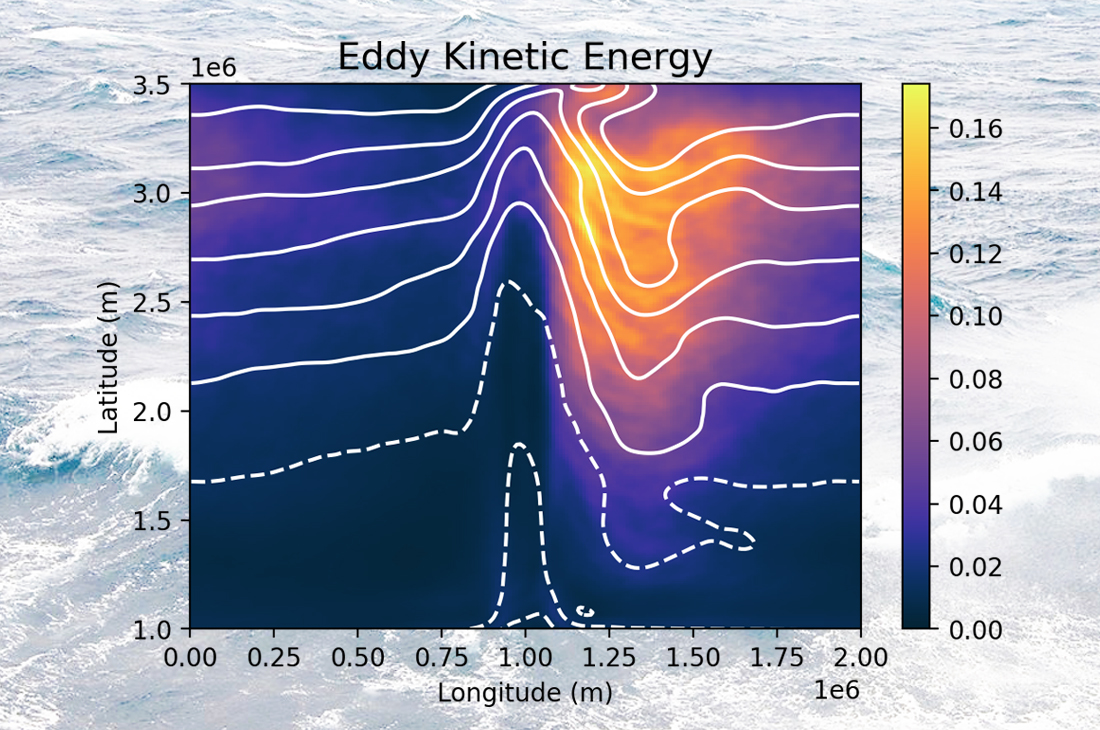 Ant_Partnership's tweet photo. ‼️ #Oceanography PhD project to explore ‘energy hotspots’ in the Southern Ocean: how do standing meanders brake the #Antarctic Circumpolar Current?
Scholarships in #Hobart with living allowance, fees offset, and top-up. Applications close 27 March 2023.
⏩ https://t.co/WTAqdnyafk https://t.co/QxmQZy71Uc