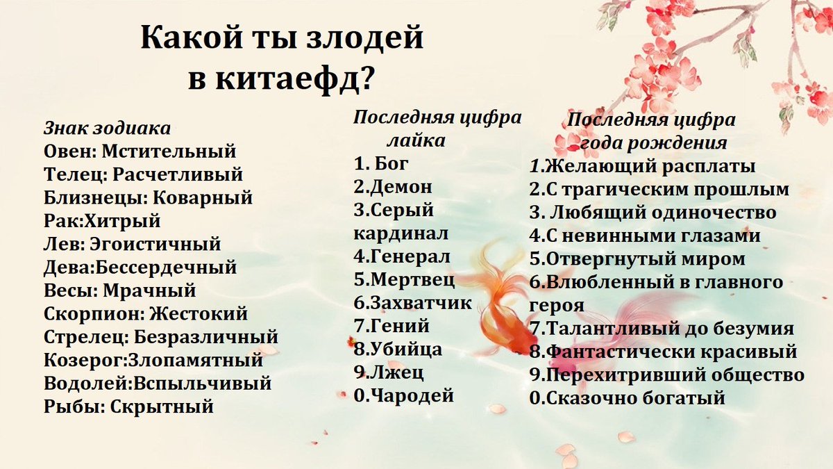 sirpounce_a_lot's tweet photo. Раз всем зашел предыдущий интерактив, то выкатываю новый!

👹Какой ты злодей в китаефд👹

Ну ка, пишите в цитировании своего получившегося злодея 👀

За рт цалую в обе щечки 💖 https://t.co/DjHmLwd5EN