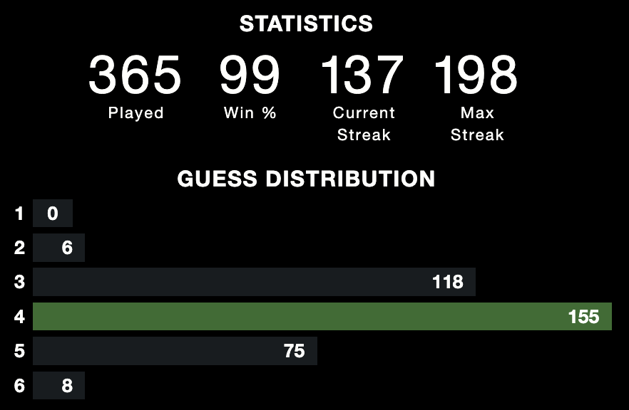 Writer To Go tweet media